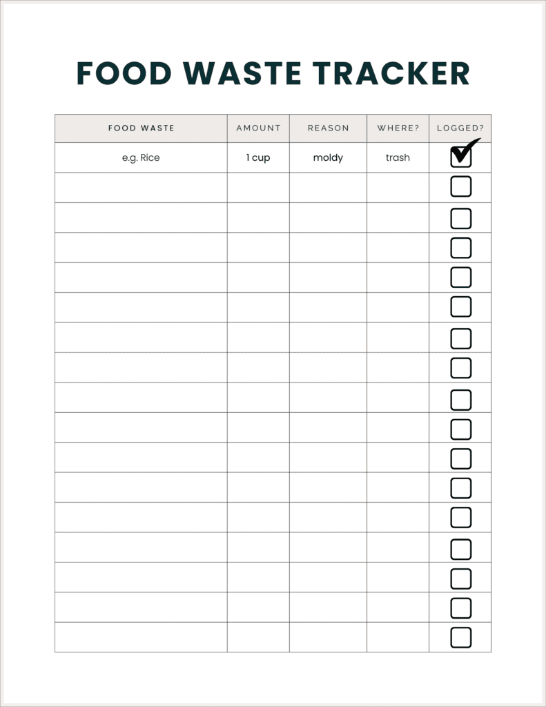 Food waste tracker photo